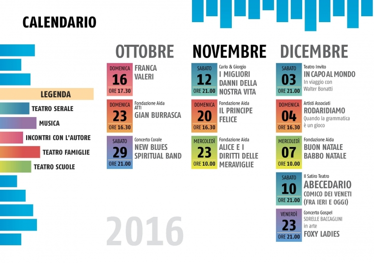 Eventi